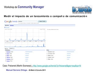Medir el impacto de un lanzamiento o campaña de comunicación Caso: Freixenet (Martin Scorsese)  -  http:// www.google.es / trends?q = freixenet&geo = esp&sa =N   