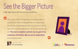 See the Bigger Picture
A CRM’s ability to play nice with others can make all the difference.




       More cross-platform integration. I am beginning to ex-

       pect that my CRM will integrate with my support plat-

       form which should integrate with my customer commu-

       nity, which should integrate with our social networks, etc

       etc. The more complete a picture we can get of our

       customers, the better able we are to understand

       their ongoing needs.

                 Jamie Kite
                 Izea Community Manager                                 +
 