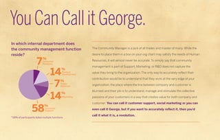 You Can Call it George.
In which internal department does
the community management function                The Community M...