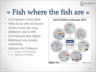http://bertiaux.fr




 « Fish where the fish are »
• Connaissez votre cible
• Allez là où elle se trouve
• C’est à vous de vous
  déplacer, pas à elle
• Connaissez ses règles
• Maîtrisez vos envies
  marketing
• Agissez en 2 étapes :
  o 1 – écouter et comprendre
  o 2 – répondre et fidéliser
 