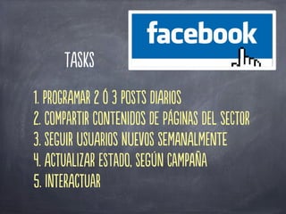 tAS
1. PGrAR 2 ó 3 PTs AOs
2. CPaRR CTeNOs  págIS D sEOr
3. SUiR SuAOs EvO SeMAlMTe
4. AUaLAr TD, Egún MPña
5. InrAcaR
 
