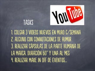 tAS
1. CGR 3 VEoS UeV eN U c/sENa
2. AUnO On NnOCiOS D HOr
3. RLiZ cápSAs  lA ArT HuMA D
lA AC. DACóN 6” Y Na  E
4. RLiZ mA iN Ff  eVTO...
 