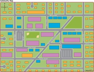 Community map | PPT