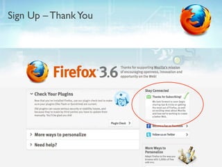 Sign Up – Thank You
 