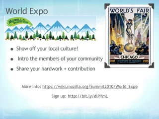 World Expo



• Show off your local culture!
• Intro the members of your community
• Share your hardwork + contribution
    More info: https://wiki.mozilla.org/Summit2010/World_Expo

                  Sign up: http://bit.ly/dlPYmL
 