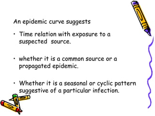 investigation of epidemic.ppt