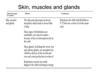 Skin, muscles and glands
 