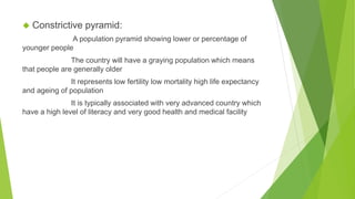 ◆ Constrictive pyramid:
A population pyramid showing lower or percentage of
younger people
The country will have a graying population which means
that people are generally older
It represents low fertility low mortality high life expectancy
and ageing of population
It is typically associated with very advanced country which
have a high level of literacy and very good health and medical facility
 