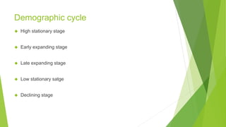 Demographic cycle
◆ High stationary stage
◆ Early expanding stage
◆ Late expanding stage
◆ Low stationary satge
◆ Declining stage
 
