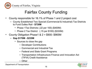 County of Fairfax, Virginia

                      Fairfax County Funding
•   County responsible for 16.1% of Phase 1 and 2 project cost
     – County Established Two Special (Commercial & Industrial) Tax Districts
       to Fund Dulles Rail - $730M
         • Phase 1Tax Districts (.22 per 100) ($400M)
         • Phase 2 Tax District (.15 per $100) ($330M)
•   County Obligation Phase1 & 2 = $900- $965M
     – Gap $170M - $235M
        • Sources to close the gap
            – Developer Contributions
            – Commercial and Industrial Tax
            – Federal and State Grant Programs
            – Transportation Infrastructure Finance and Innovation Act
              (TIFIA) Credit Assistance
            – Other
Department of Transportation
                                      18
 