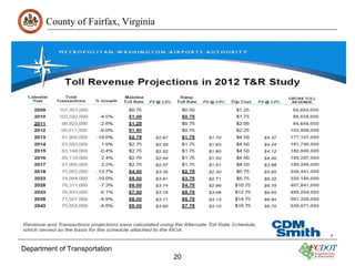 County of Fairfax, Virginia




Department of Transportation
                                     20
 