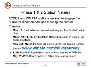 County of Fairfax, Virginia

                  Phase 1 & 2 Station Names
• FCDOT and WMATA staff are working to engage the
  public for recommendations meeting the criteria
• Timeline:
     – March 9: Station Name discussion during an Ask Fairfax! online
       chat
     – March 12, 14, 15, & 19: Station Name discussion at Dulles Rail
       public meetings
     – Now until March 21: take the online Silver Line Station Names
        Survey,     www.wmata.com/silversurvey
     – April: Board of Supervisors’ recommends names to WMATA
     – May: WMATA Board approves Silver Line station names

Department of Transportation
                                     25
 