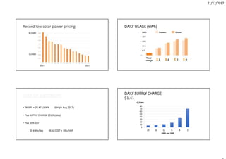 Community meeting slides 10 dec revised motions 1.0 | PPT