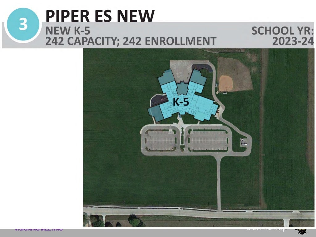 piper-school-district-community-meeting-with-results