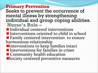 Community Mental Health By Suresh Aadi8888