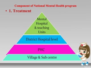Community mental health nursing | PPTX
