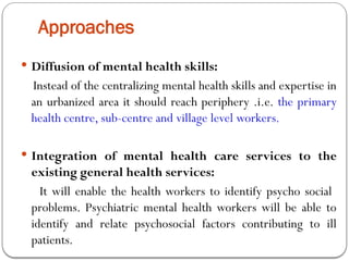 ppt on COMMUNITY MENTAL HEALTH NURSING.pptx