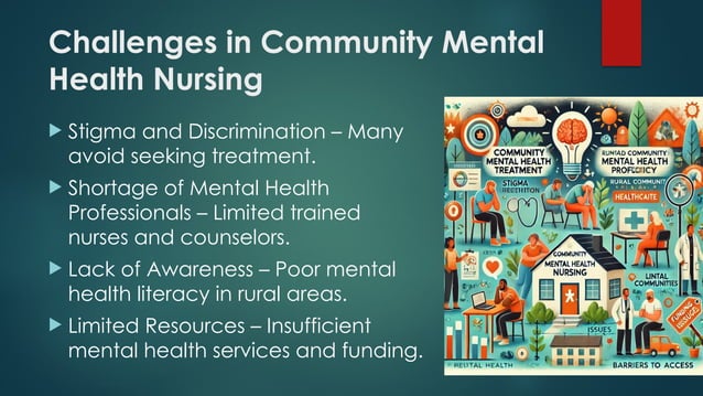 Community Mental Health nursing | PPTX