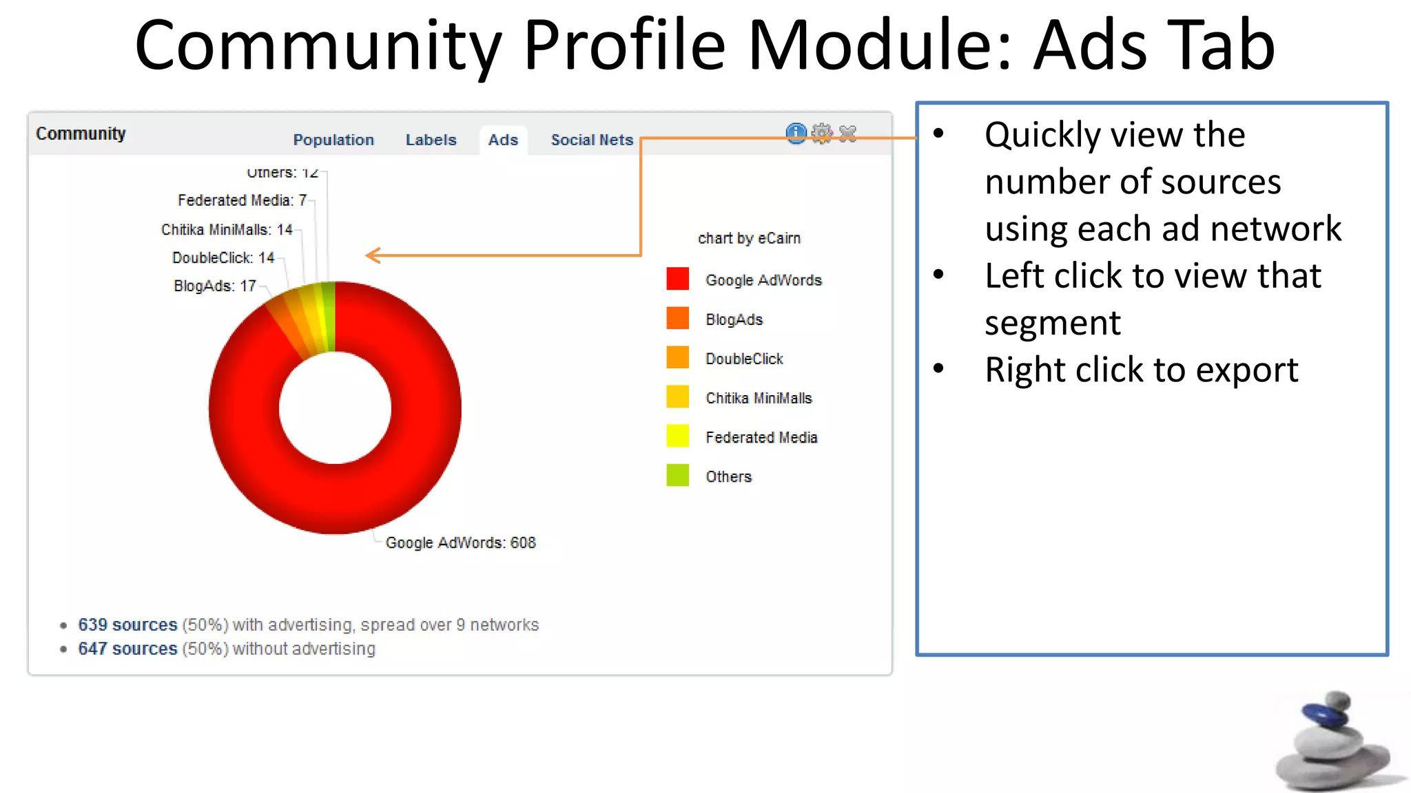 Right click graph for quick exporting