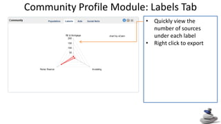 Community Profile Module | PPTX