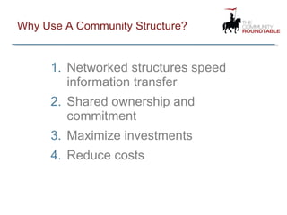 Why Use A Community Structure? Networked structures speed information transfer Shared ownership and commitment  Maximize investments Reduce costs 