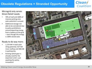 Making Clean Local Energy Accessible Now 28
Obsolete Regulations = Stranded Opportunity
Microgrid only serves
Direct Relief needs:
• 70% of roof and 100% of
massive parking area
solar potential is unused.
• Additional storage not
able to be considered due
to policy prohibitions
around exporting energy
from a battery to the grid
– even though the energy
is 100% stored solar.
Ready to do way more::
• 1,133 kW in total solar
siting potential, 427 kW
more rooftop and 386 kW
in parking lots.
• Existing switch gear is
already sized for the
expansion and is just
awaiting the policy
innovation!
 