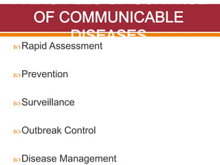 Rapid Assessment
Prevention
Surveillance
Outbreak Control
Disease Management
 