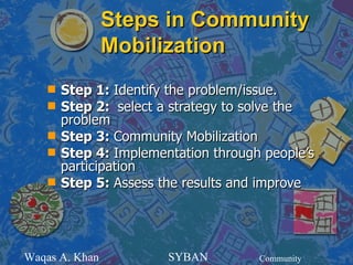 Steps in Community
                Mobilization
    s   Step 1: Identify the problem/issue.
    s   Step 2: select a strategy to solve the
        problem
    s   Step 3: Community Mobilization
    s   Step 4: Implementation through people’s
        participation
    s   Step 5: Assess the results and improve




Waqas A. Khan           SYBAN         Community
 