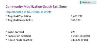 SSDI Services
Community Mobilization-South East Zone
Implemented in four zonal districts
• Targeted Population 1,461,792
• Targeted House holds 366,188
• CAG’s Formed 223
• Population Reached 1,268,108-(87%)
• House holds Reached 333,626-(91%)
 