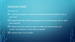 COMMUNITY MOBILIZATION & BEST PRACTICE STRATEGIES v2 (1).pptx