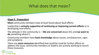 What does that mean?
Stage 5: Preparation
Most community members have at least heard about local efforts.
Leadership is actively supportive of continuing or improving current efforts or in
developing new efforts
The attitude in the community is ―We are concerned about this and we want to
do something about it.
Community members have basic knowledge about causes, consequences, signs
and symptoms.
There are some resources identified that could be used for further efforts to
address the issue; community members or leaders are actively working to secure
these resources.
 