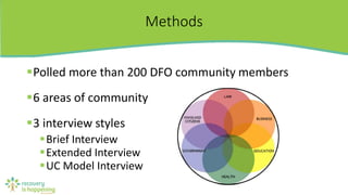 Methods
Polled more than 200 DFO community members
6 areas of community
3 interview styles
Brief Interview
Extended Interview
UC Model Interview
 