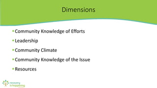Dimensions
Community Knowledge of Efforts
Leadership
Community Climate
Community Knowledge of the Issue
Resources
 