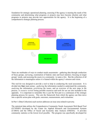 Multitude Tool Community needs assessment_tool_kit | PDF