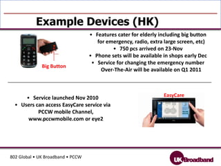 1H2B3C4DE65FG7UK Operations and SupportLondon - Head Office (400 + capacity)