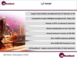 is a wholly is a wholly owned subsidiary of             	      in Hong Konga Leader in Technology Innovation in AsiaLargest Fixed, Mobile, Broadband & Pay-TV Operator in HKCompetitive market 100Mbps broadband £25; 1Gbps £40Pioneer in IPTV ‘on-demand’ televisionMarket capitalisation of over US$ 1BnAnnual revenues in excess of US$ 3BnOver 18,000 employees globallyOver 8,000 WiFi hotspots in cityUK Broadband – largest commercial holder of radio spectrum