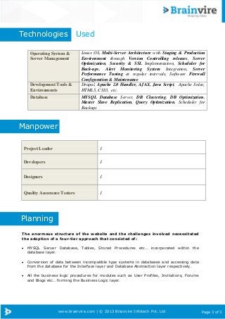 www.brainvire.com | © 2013 Brainvire Infotech Pvt. Ltd Page 3 of 3
Technologies Used
Manpower
Planning
The enormous structure of the website and the challenges involved necessitated
the adoption of a four-tier approach that consisted of:
 MYSQL Server Database, Tables, Stored Procedures etc… incorporated within the
database layer.
 Conversion of data between incompatible type systems in databases and accessing data
from the database for the Interface layer and Database Abstraction layer respectively.
 All the business logic procedures for modules such as User Profiles, Invitations, Forums
and Blogs etc… forming the Business Logic layer.
Operating System &
Server Management
Linux OS, Multi-Server Architecture with Staging & Production
Environment through Version Controlling releases, Server
Optimization, Security & SSL Implementation, Scheduler for
Back-ups, Alert Monitoring System Integration, Server
Performance Tuning at regular intervals, Software Firewall
Configuration & Maintenance
Development Tools &
Environments
Drupal, Apache 2.0 Handler, AJAX, Java Script, Apache Solar,
HTML5, CSS3, etc.
Database MYSQL Database Server, DB Clustering, DB Optimization,
Master Slave Replication, Query Optimization, Scheduler for
Backups
Project Leader 1
Developers 1
Designers 1
Quality Assurance Testers 1
 