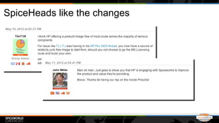 SpiceHeads like the changes
 