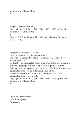 an imprint of Elsevier Inc.
5
Stages of Infection (Cont.)
Copyright © 2015, 2011, 2007, 2001, 1997, 1993 by Saunders,
an imprint of Elsevier Inc.
6
Figure 25-1 From Grimes DE: Infectious diseases, St Louis,
1991, Mosby.
Spectrum of Disease Occurrence
Incidence—new cases in a population
Endemic—diseases that occur at a consistent, expected level in
a geographic area
Outbreak—an unexpected occurrence of an infectious disease in
a limited geographic area during a limited period of time
Epidemic—an unexpected increase of an infectious disease in a
geographic area over an extended period of time
Pandemic—steady occurrence of a disease over a large
geographic area or worldwide
Copyright © 2015, 2011, 2007, 2001, 1997, 1993 by Saunders,
an imprint of Elsevier Inc.
7
Chain of Transmission
Infectious agents
Reservoirs
 