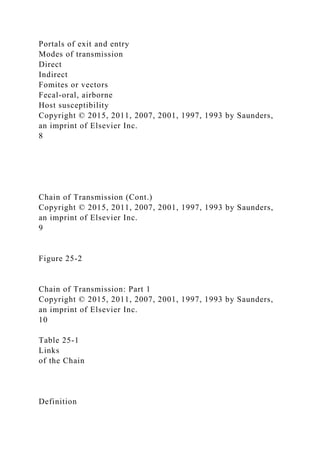Portals of exit and entry
Modes of transmission
Direct
Indirect
Fomites or vectors
Fecal-oral, airborne
Host susceptibility
Copyright © 2015, 2011, 2007, 2001, 1997, 1993 by Saunders,
an imprint of Elsevier Inc.
8
Chain of Transmission (Cont.)
Copyright © 2015, 2011, 2007, 2001, 1997, 1993 by Saunders,
an imprint of Elsevier Inc.
9
Figure 25-2
Chain of Transmission: Part 1
Copyright © 2015, 2011, 2007, 2001, 1997, 1993 by Saunders,
an imprint of Elsevier Inc.
10
Table 25-1
Links
of the Chain
Definition
 