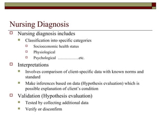 Nursing Diagnosis
 Nursing diagnosis includes
 Classification into specific categories
 Socioeconomic health status
 Physiological
 Psychological …………….etc.
 Interpretations
 Involves comparison of client-specific data with known norms and
standard
 Make inferences based on data (Hypothesis evaluation) which is
possible explanation of client’s condition
 Validation (Hypothesis evaluation)
 Tested by collecting additional data
 Verify or disconfirm
 