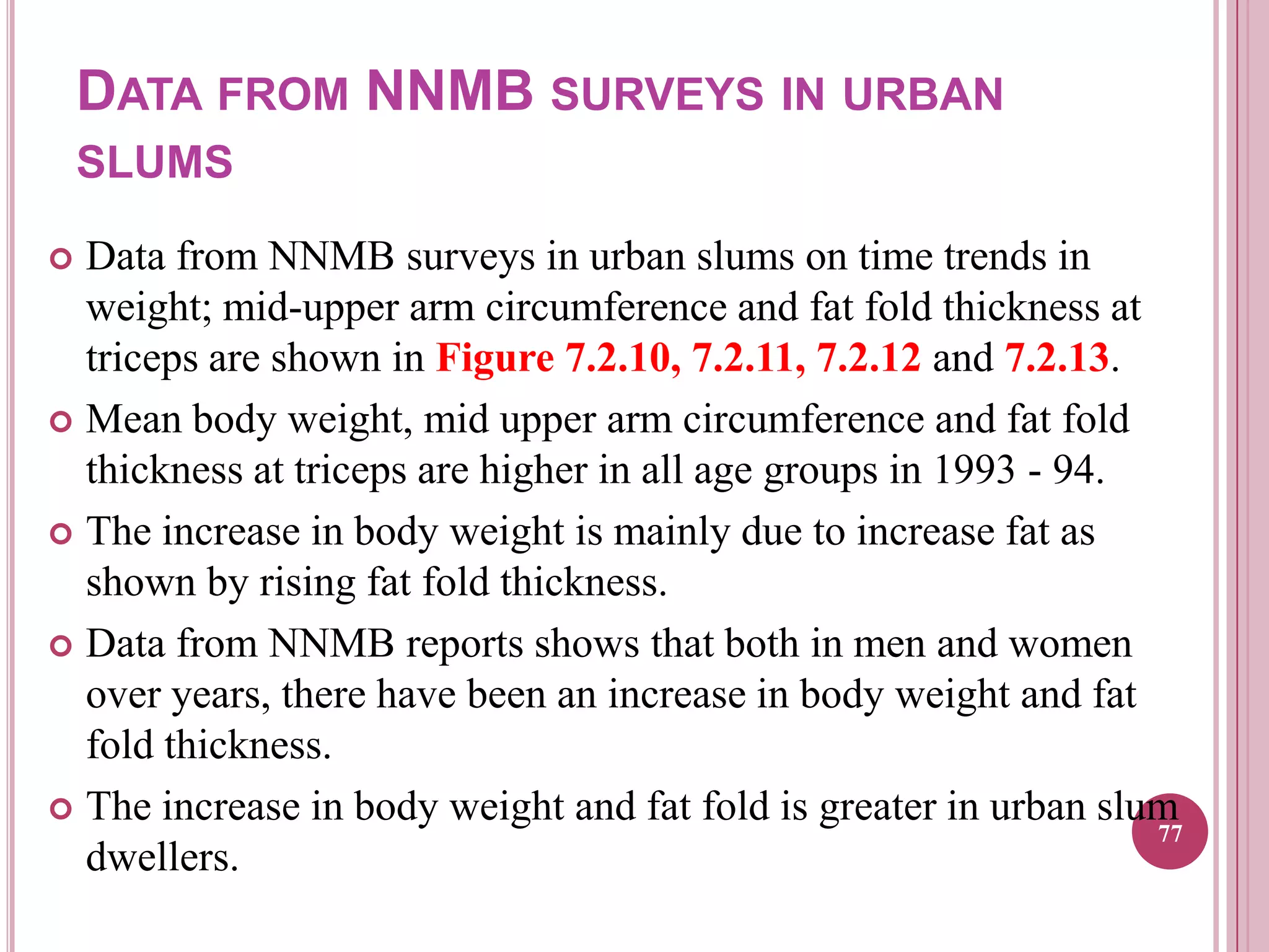 DATA FROM NNMB SURVEYS IN URBAN
SLUMS
Data from NNMB surveys in urban slums on time trends in
weight; mid-upper arm circumference and fat fold thickness at
triceps are shown in Figure 7.2.10, 7.2.11, 7.2.12 and 7.2.13.
 Mean body weight, mid upper arm circumference and fat fold
thickness at triceps are higher in all age groups in 1993 - 94.
 The increase in body weight is mainly due to increase fat as
shown by rising fat fold thickness.
 Data from NNMB reports shows that both in men and women
over years, there have been an increase in body weight and fat
fold thickness.
 The increase in body weight and fat fold is greater in urban slum
77
dwellers.


 