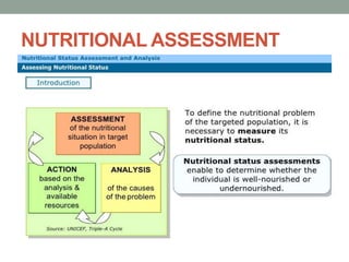 NUTRITIONAL ASSESSMENT
 