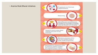 ◦ Anemia Mukt Bharat initiatives
 