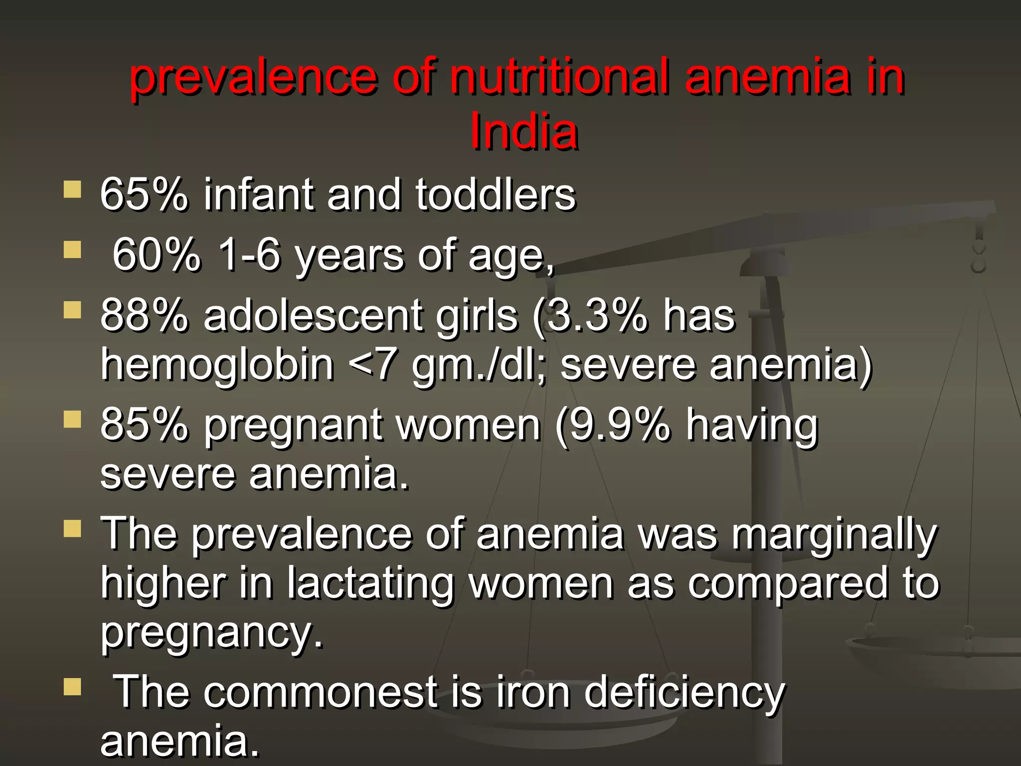 prevalence of nutritional anemia inprevalence of nutritional anemia in
IndiaIndia
 65% infant and toddlers65% infant and toddlers
 60% 1-6 years of age,60% 1-6 years of age,
 88% adolescent girls (3.3% has88% adolescent girls (3.3% has
hemoglobin <7 gm./dl; severe anemia)hemoglobin <7 gm./dl; severe anemia)
 85% pregnant women (9.9% having85% pregnant women (9.9% having
severe anemia.severe anemia.
 The prevalence of anemia was marginallyThe prevalence of anemia was marginally
higher in lactating women as compared tohigher in lactating women as compared to
pregnancy.pregnancy.
 The commonest is iron deficiencyThe commonest is iron deficiency
anemia.anemia.
 