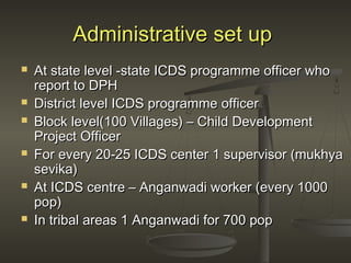 Administrative set upAdministrative set up
 At state level -state ICDS programme officer whoAt state level -state ICDS programme officer who
report to DPHreport to DPH
 District level ICDS programme officerDistrict level ICDS programme officer
 Block level(100 Villages) – Child DevelopmentBlock level(100 Villages) – Child Development
Project OfficerProject Officer
 For every 20-25 ICDS center 1 supervisor (mukhyaFor every 20-25 ICDS center 1 supervisor (mukhya
sevika)sevika)
 At ICDS centre – Anganwadi worker (every 1000At ICDS centre – Anganwadi worker (every 1000
pop)pop)
 In tribal areas 1 Anganwadi for 700 popIn tribal areas 1 Anganwadi for 700 pop
 