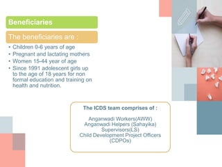 The ICDS team comprises of :
Anganwadi Workers(AWW)
Anganwadi Helpers (Sahayika)
Supervisors(LS)
Child Development Project Officers
(CDPOs)
Beneficiaries
The beneficiaries are :
• Children 0-6 years of age
• Pregnant and lactating mothers
• Women 15-44 year of age
• Since 1991 adolescent girls up
to the age of 18 years for non
formal education and training on
health and nutrition.
 
