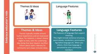 Revolve Sentence INTRODUCTION TO THE COMM UNITY BROADCASTING SECTOR | PPTX