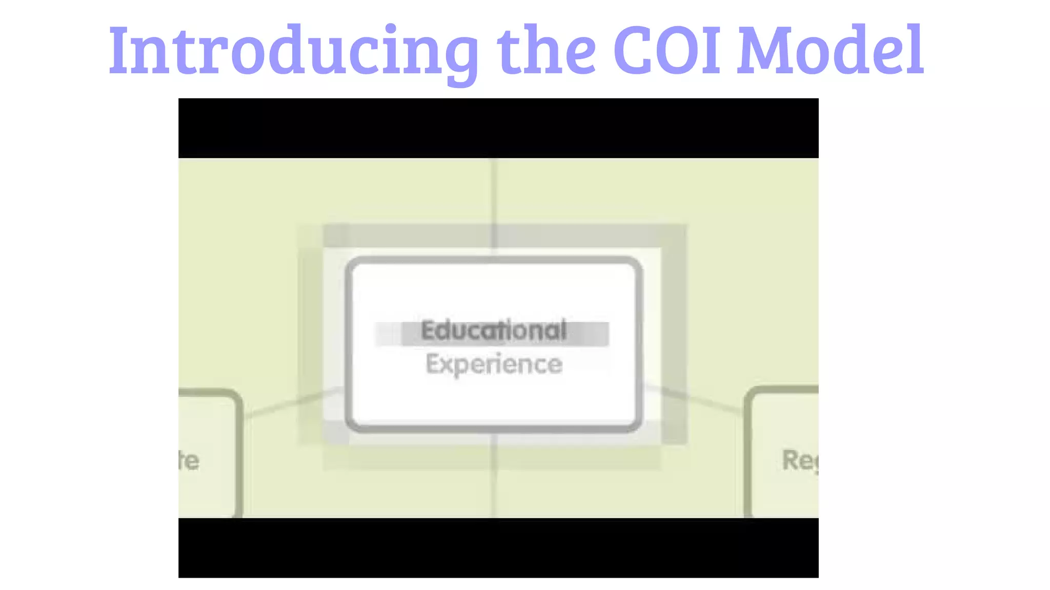 Introducing the COI Model
 