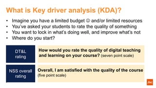 Analysing students' digital experience: personas and key drivers | PDF